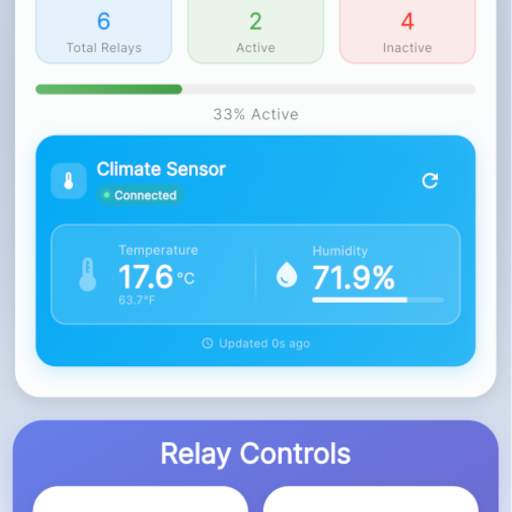 Temperature and Humidity Monitoring