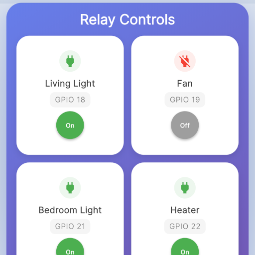 Real-Time Relay Control